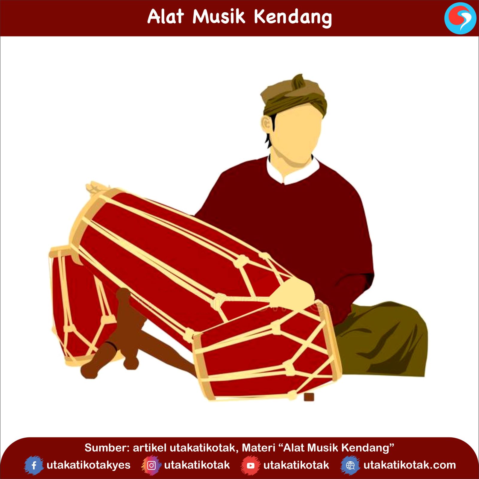 Zikri Kendang Dangdut: Jembatan Suara Tradisional Cilacap